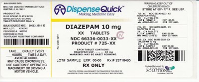 NDC 66336-0033-XX------QUALITEST PHARMACEUTICALS.jpg NDC 66336-0033-XX - NDC 66336 0033 XX QUALITEST PHARMACEUTICALS